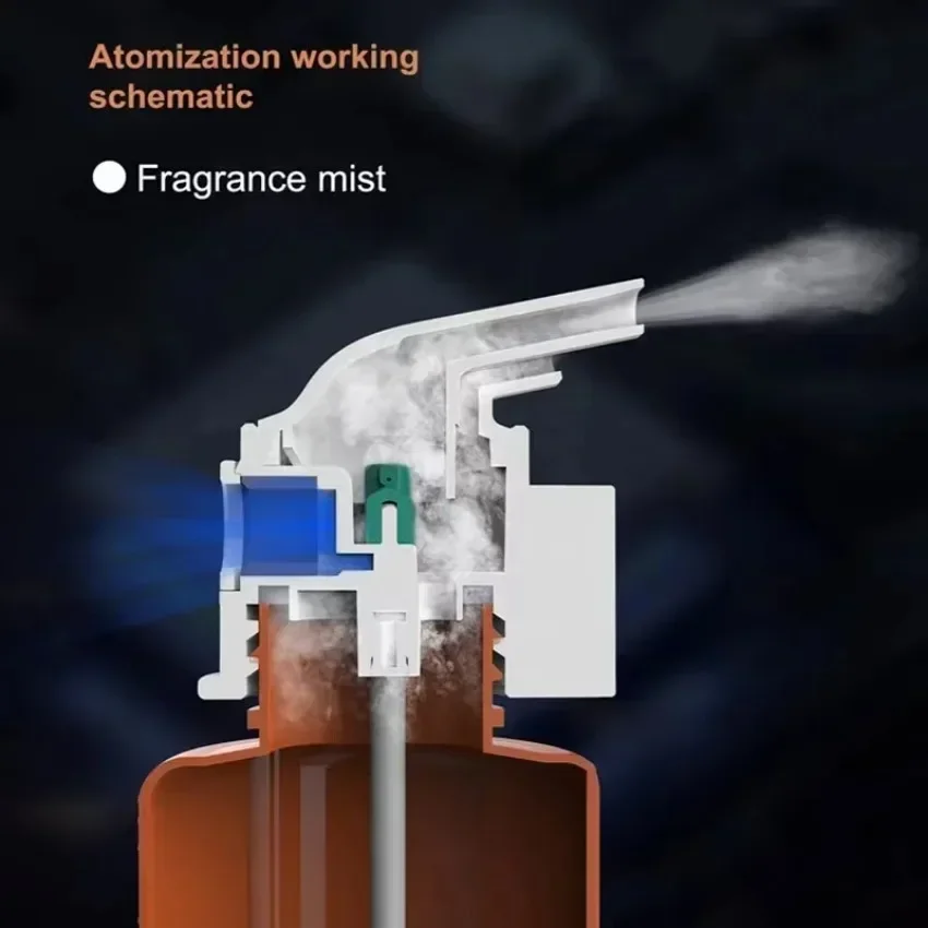 Máquina fixada na parede do am - Home Fragrance System avaliação e preço