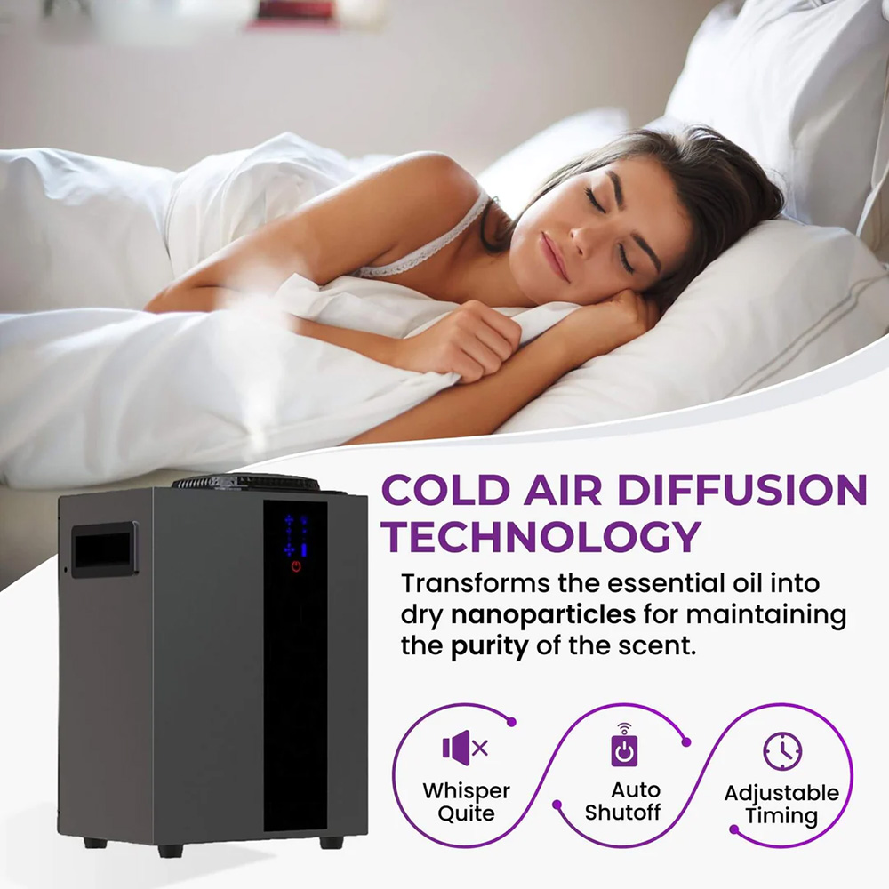 NAMSTE 4000m3 Sistema HVAC Dif - Home Fragrance System avaliação e preço