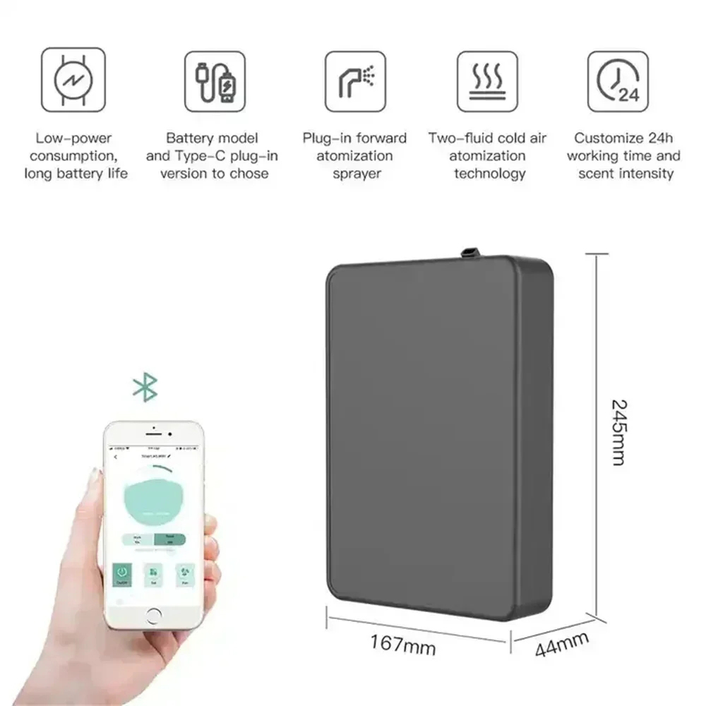 Difusor de fragrância com capa - Home Fragrance System avaliação e preço