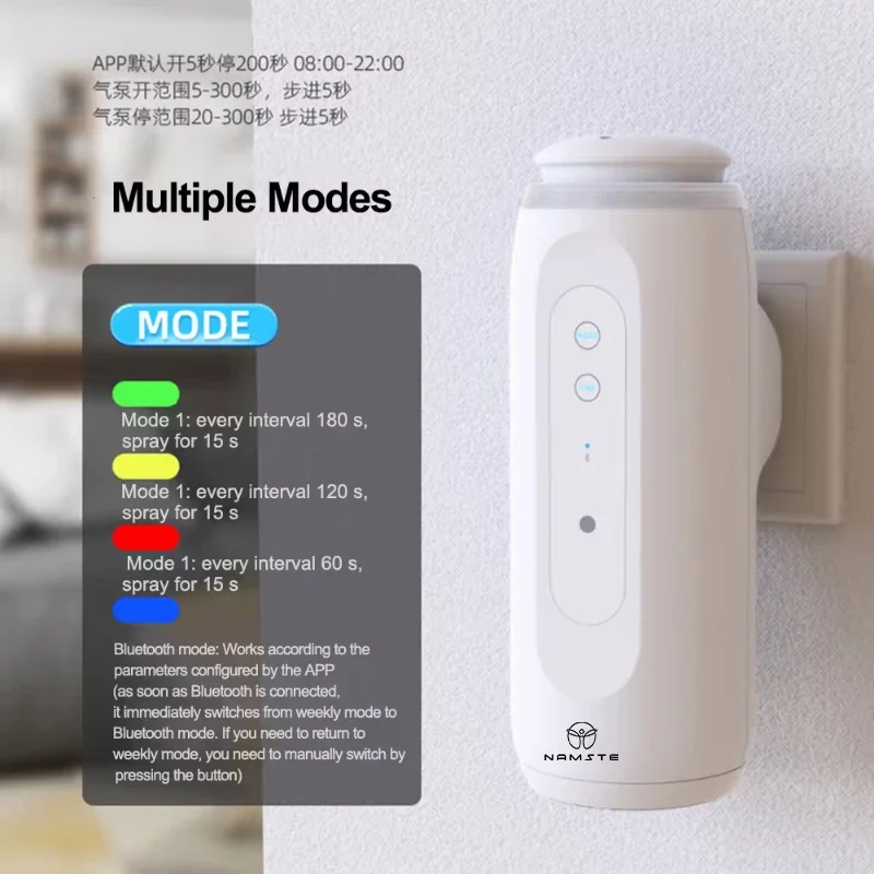 Difusor Inteligente Portátil N - Home Fragrance System avaliação e preço