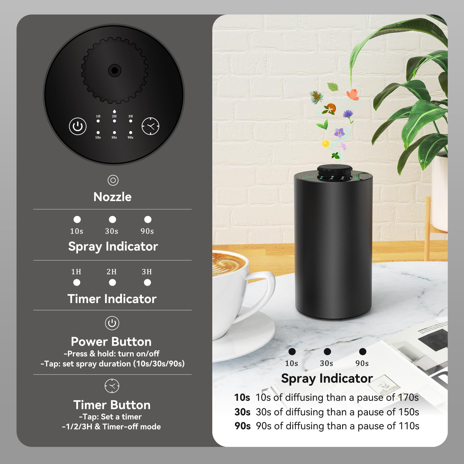 Difusor de óleo essencial sem  - Home Fragrance System avaliação e preço