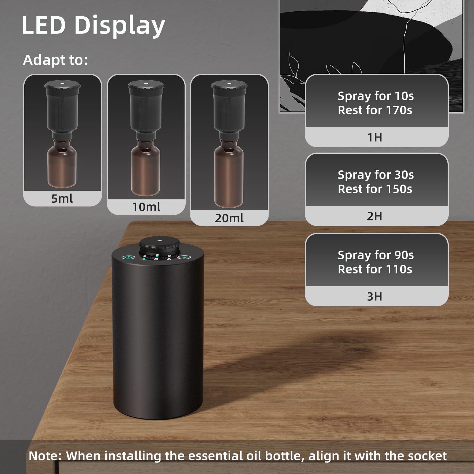 Difusor de óleo essencial sem  - Home Fragrance System avaliação e preço