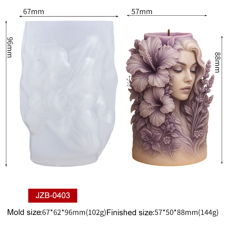 Molde de Silicone para Vela Ar - Home Fragrance Candles avaliação e preço