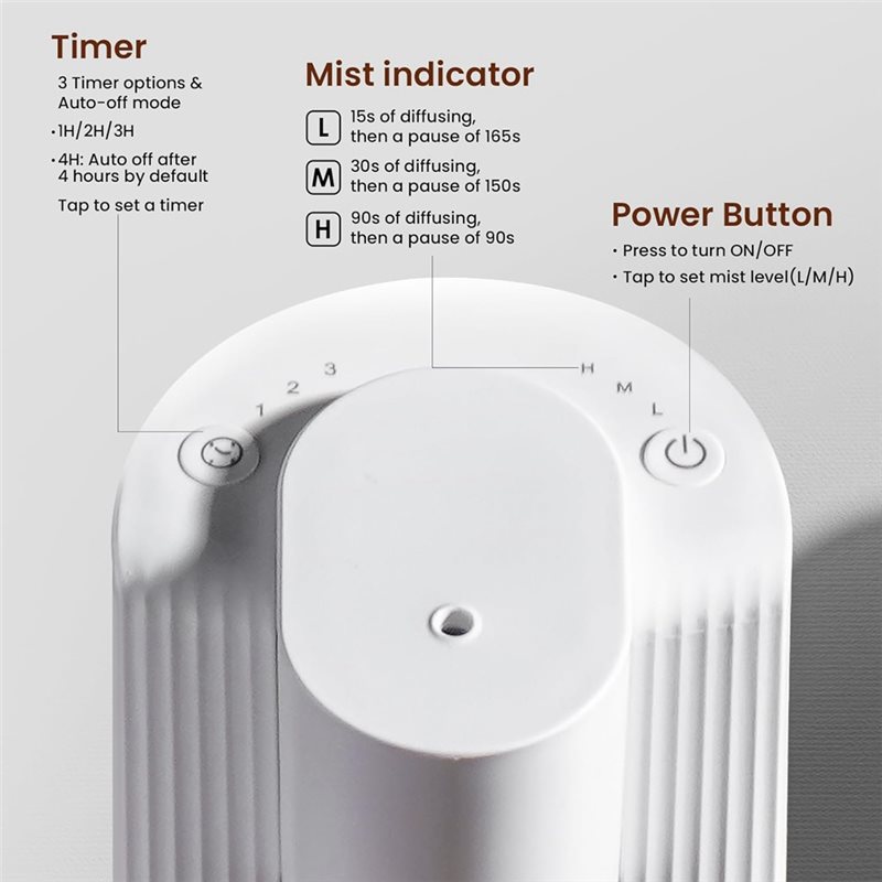 【NOVO A39M】 Difusor de Óleo Es - Home Fragrance Aroma avaliação e preço